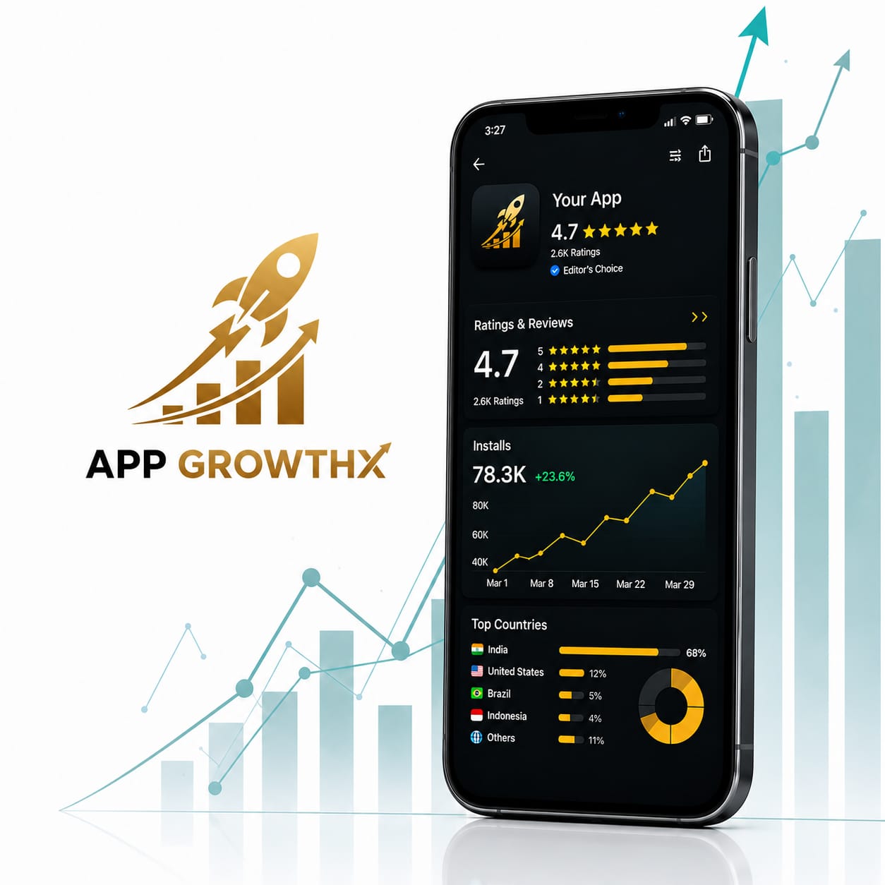 Analytics dashboard mockup